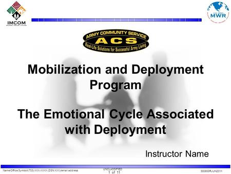 1 Name/Office Symbol/(703) XXX-XXXX (DSN XXX)/ address 300800RJUN2011 UNCLASSIFIED 1 of 11 Mobilization and Deployment Program The Emotional Cycle.