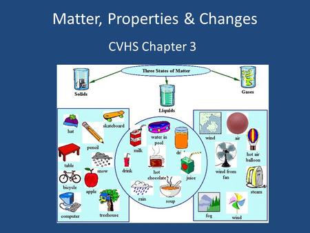 Matter, Properties & Changes CVHS Chapter 3. Chemical Properties The ability of a substance to combine with or change into one or more other substances.