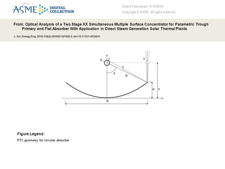 Date of download: 9/19/2016 Copyright © ASME. All rights reserved. From: Optical Analysis of a Two Stage XX Simultaneous Multiple Surface Concentrator.