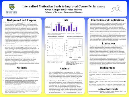 Methods Internalized Motivation Leads to Improved Course Performance Owen Clinger and Monica Perrone University of Rochester – Department.