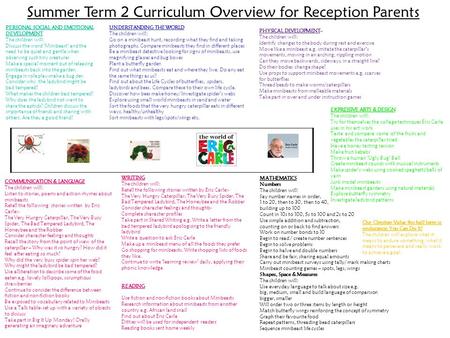 Summer Term 2 Curriculum Overview for Reception Parents COMMUNICATION & LANGUAGE The children will: Listen to stories, poems and action rhymes about minibeasts.