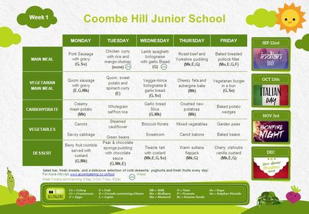 Coombe Hill Junior School Week 1 MONDAYTUESDAYWEDNESDAYTHURSDAYFRIDAY MAIN MEAL Pork Sausage with gravy (G,Su) Chicken curry with rice and mango chutney.