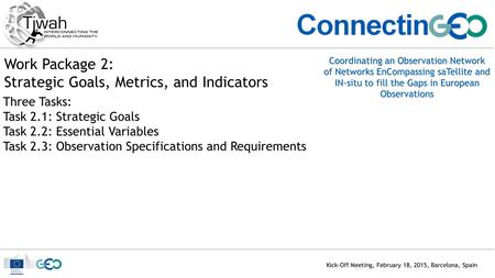 Coordinating an Observation Network of Networks EnCompassing saTellite and IN-situ to fill the Gaps in European Observations Kick-Off Meeting, February.