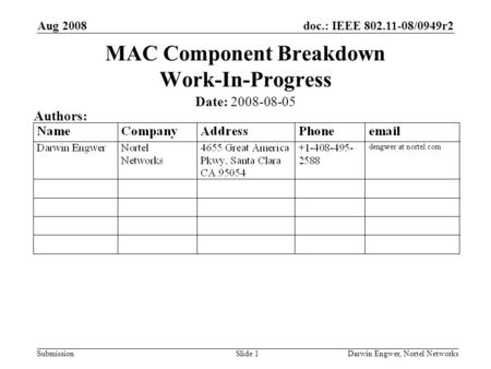 Doc.: IEEE 802.11-08/0949r2 Submission Aug 2008 Darwin Engwer, Nortel NetworksSlide 1 MAC Component Breakdown Work-In-Progress Date: 2008-08-05 Authors: