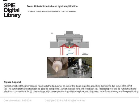 Date of download: 9/19/2016 Copyright © 2016 SPIE. All rights reserved. (a) Schematic of the microscope head with the tip runner on top of the base plate.