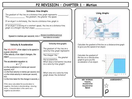 KEY WORDS: Velocity Acceleration Deceleration Speed ASSESSMENT: P2 REVISION – CHAPTER 1 – Motion Distance-time Graphs The gradient of the line on a distance-time.