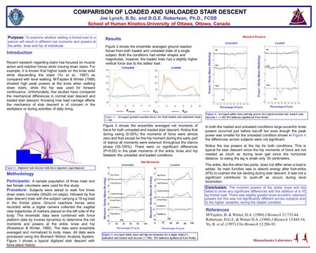 COMPARISON OF LOADED AND UNLOADED STAIR DESCENT Joe Lynch, B.Sc. and D.G.E. Robertson, Ph.D., FCSB School of Human Kinetics,University of Ottawa, Ottawa,