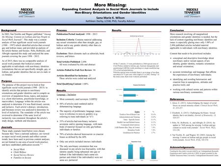 More Missing: Expanding Content Analysis in Social Work Journals to Include Non-Binary Orientations and Gender Identities Sana Marie K. Wilson Kathleen.