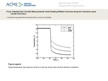 Date of download: 9/19/2016 Copyright © ASME. All rights reserved. From: Detailed Heat Transfer Measurements Inside Rotating Ribbed Channels Using the.