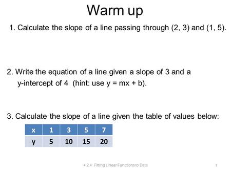 Warm up 1. Calculate the slope of a line passing through (2, 3) and (1, 5). 2. Write the equation of a line given a slope of 3 and a y-intercept of 4 (hint: