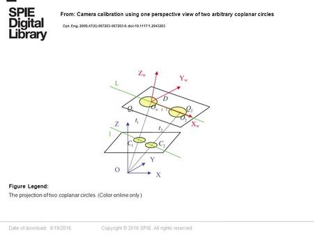 Date of download: 9/19/2016 Copyright © 2016 SPIE. All rights reserved. The projection of two coplanar circles. (Color online only.) Figure Legend: From: