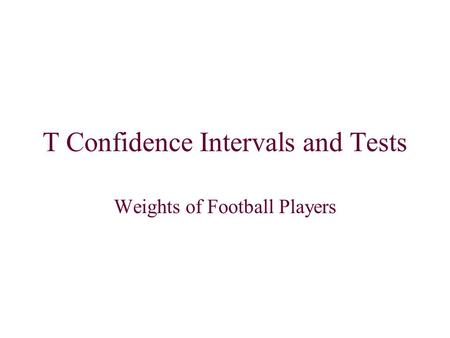 T Confidence Intervals and Tests Weights of Football Players.