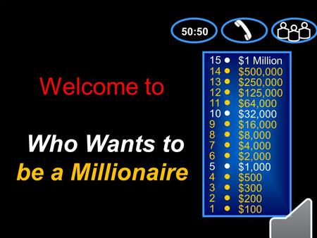 15 14 13 12 11 10 9 8 7 6 5 4 3 2 1 $1 Million $500,000 $250,000 $125,000 $64,000 $32,000 $16,000 $8,000 $4,000 $2,000 $1,000 $500 $300 $200 $100 Welcome.