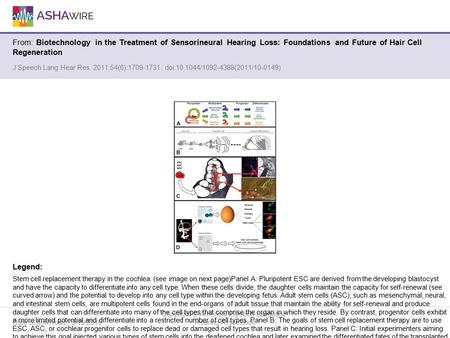 Date of download: 9/19/2016 Copyright © American Speech-Language- Hearing Association From: Biotechnology in the Treatment of Sensorineural Hearing Loss: