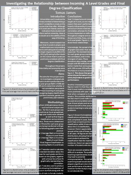 Investigating the Relationship between Incoming A Level Grades and Final Degree Classification Tomas James Introduction Universities use A Levels as the.