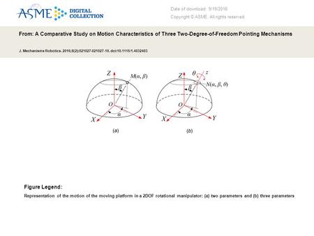 Date of download: 9/19/2016 Copyright © ASME. All rights reserved. From: A Comparative Study on Motion Characteristics of Three Two-Degree-of-Freedom Pointing.