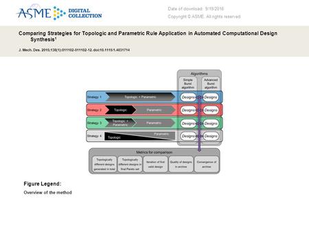 Date of download: 9/19/2016 Copyright © ASME. All rights reserved. Comparing Strategies for Topologic and Parametric Rule Application in Automated Computational.