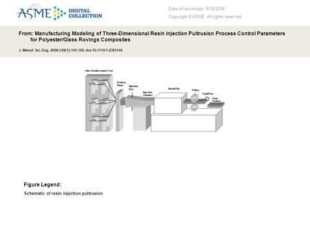 Date of download: 9/19/2016 Copyright © ASME. All rights reserved. From: Manufacturing Modeling of Three-Dimensional Resin Injection Pultrusion Process.