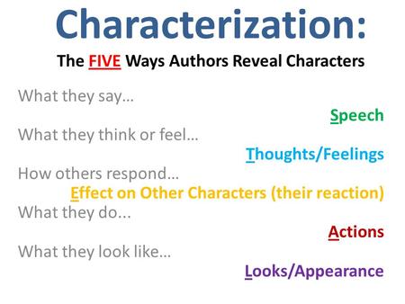 Characterization: The FIVE Ways Authors Reveal Characters What they say… Speech What they think or feel… Thoughts/Feelings How others respond… Effect on.