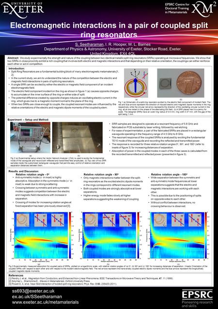 Electromagnetic interactions in a pair of coupled split ring resonators S. Seetharaman, I. R. Hooper, W. L. Barnes Department of Physics & Astronomy, University.