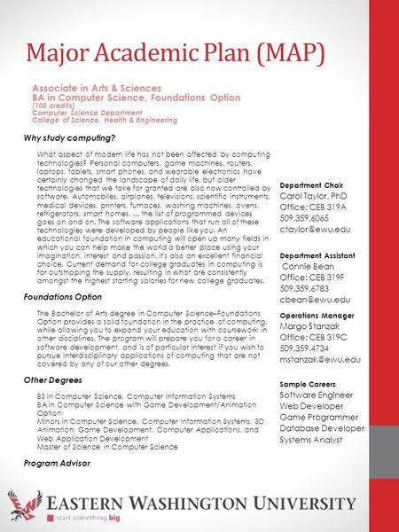 Major Academic Plan (MAP) Why study computing? What aspect of modern life has not been affected by computing technologies? Personal computers, game machines,