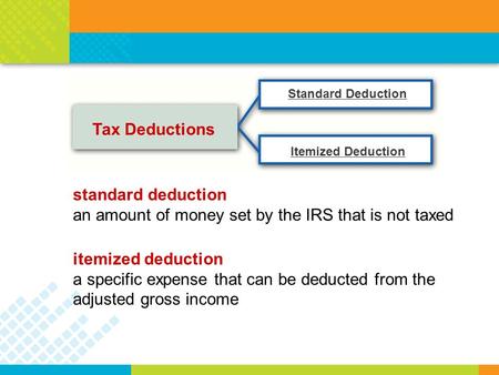 Tax Deductions Standard Deduction Itemized Deduction standard deduction an amount of money set by the IRS that is not taxed itemized deduction a specific.