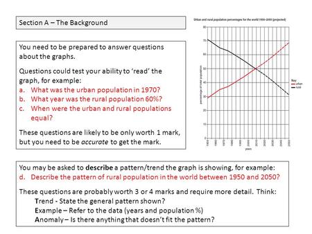 Section A – The Background You need to be prepared to answer questions about the graphs. Questions could test your ability to ‘read’ the graph, for example: