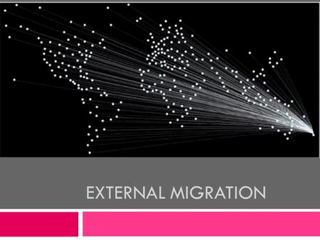 EXTERNAL MIGRATION. Migration through lottery  Interesting fact the US Diversity Visa program makes permanent Visas available to winners of a lottery.