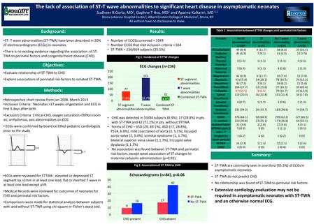 The lack of association of ST-T wave abnormalities to significant heart disease in asymptomatic neonates Sudheer R Gorla, MD 1, Daphne T Hsu, MD 2 and.