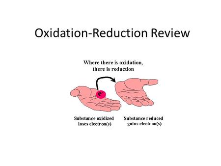 Oxidation-Reduction Review. An oxidation-reduction reaction involves the transfer of electrons (e - ). Be able to recognize oxidation/reduction reactions.