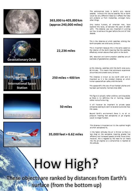 35,000 feet = 6.62 miles 50 miles 250 miles  400 km 22,236 miles 363,000 to 405,000 km (approx 240,000 miles) This is the distance at which satellites.