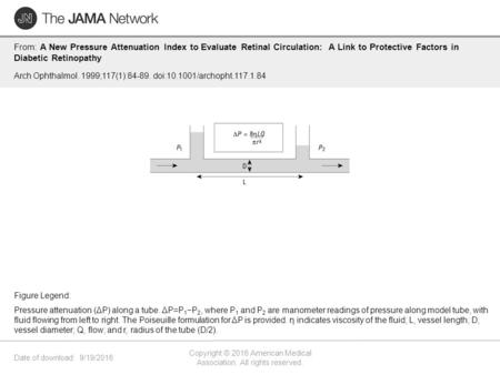 Date of download: 9/19/2016 Copyright © 2016 American Medical Association. All rights reserved. From: A New Pressure Attenuation Index to Evaluate Retinal.