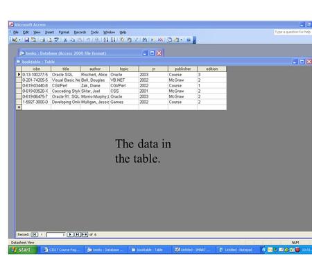 The data in the table.. Starting a query. Two criteria in an AND relationship.