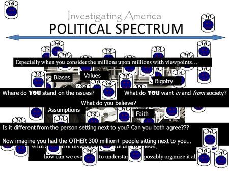 With a nation of diverse citizens with diverse views, how can we ever hope to understand and possibly organize it all??? POLITICAL SPECTRUM Investigating.