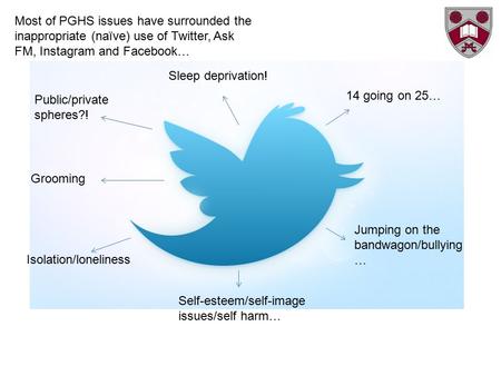 Most of PGHS issues have surrounded the inappropriate (naïve) use of Twitter, Ask FM, Instagram and Facebook… Public/private spheres?! 14 going on 25…