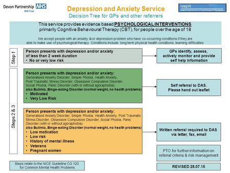 Depression and Anxiety Service Decision Tree for GPs and other referrers Person presents with depression and/or anxiety: Generalised Anxiety Disorder,