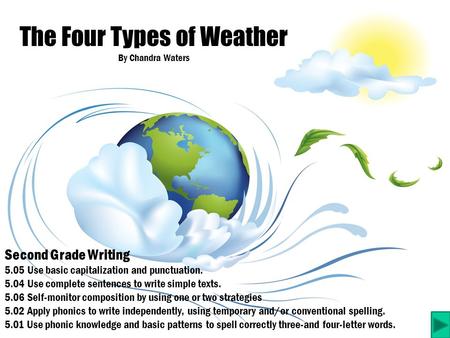 The Four Types of Weather By Chandra Waters Second Grade Writing 5.05 Use basic capitalization and punctuation. 5.04 Use complete sentences to write simple.