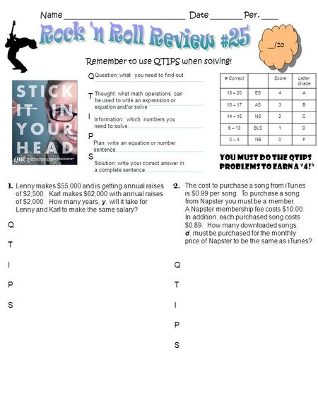 Name _______________________________ Date ________ Per. ____ Remember to use QTIPS when solving! 1. __/20 2. Question: what you need to find out Thought: