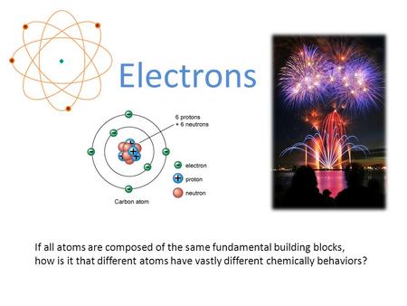 Electrons If all atoms are composed of the same fundamental building blocks, how is it that different atoms have vastly different chemically behaviors?