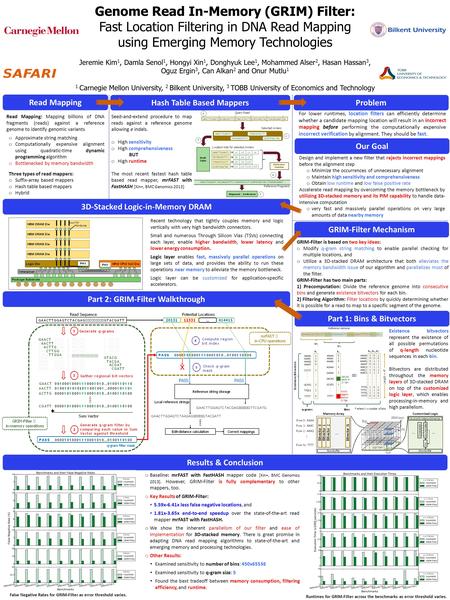 Genome Read In-Memory (GRIM) Filter: Fast Location Filtering in DNA Read Mapping using Emerging Memory Technologies Jeremie Kim 1, Damla Senol 1, Hongyi.