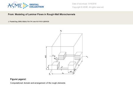 Date of download: 9/19/2016 Copyright © ASME. All rights reserved. From: Modeling of Laminar Flows in Rough-Wall Microchannels J. Fluids Eng. 2005;128(4):734-741.