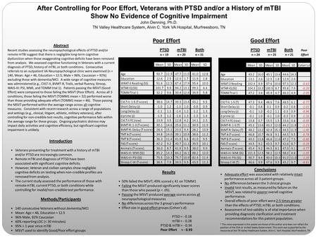 Abstract Recent studies assessing the neuropsychological effects of PTSD and/or remote mTBI suggest that there is negligible long-term cognitive dysfunction.