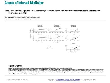 Date of download: 9/19/2016 From: Personalizing Age of Cancer Screening Cessation Based on Comorbid Conditions: Model Estimates of Harms and Benefits Ann.