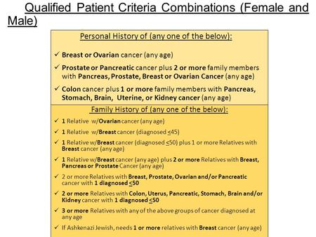 Qualified Patient Criteria Combinations (Female and Male) Personal History of (any one of the below): Breast or Ovarian cancer (any age) Prostate or Pancreatic.