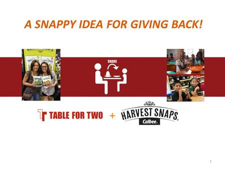 1 A SNAPPY IDEA FOR GIVING BACK!. [Inadequate Food] 1 Billion Hungry [Excess Unhealthy Food] 1 Billion Obese Global Food Imbalance 7 billion World Population.