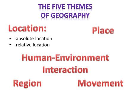 Absolute location relative location. absolute location—describes the feature’s exact position on the Earth’s surface Shirley Heim is located at 320 Telegraph.