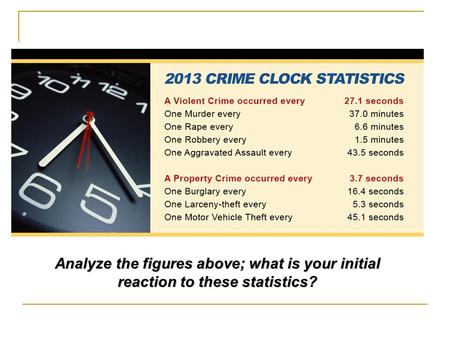 Analyze the figures above; what is your initial reaction to these statistics?