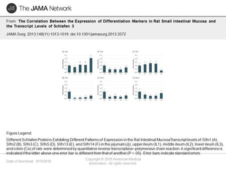 Date of download: 9/19/2016 Copyright © 2016 American Medical Association. All rights reserved. From: The Correlation Between the Expression of Differentiation.