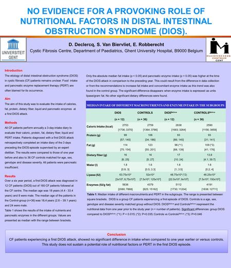 NO EVIDENCE FOR A PROVOKING ROLE OF NUTRITIONAL FACTORS IN DISTAL INTESTINAL OBSTRUCTION SYNDROME (DIOS). D. Declercq, S. Van Biervliet, E. Robberecht.