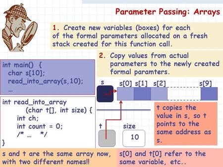 Parameter Passing: Arrays 1.Create new variables (boxes) for each of the formal parameters allocated on a fresh stack created for this function call. int.